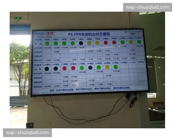 动态看板映射生产瓶颈 辅助管理层及时调整周边备货计划